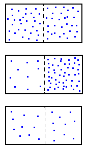 expansion with and without mass conservation