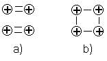 molecular bonds