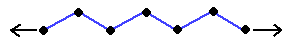 folded molecule chain