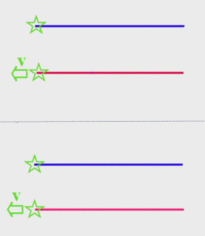 Speed of light postulate applied to two reference frames and transformed coordinates