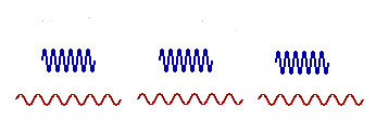 Schematic illustration of the redshift of light in the intergalactic plasma 