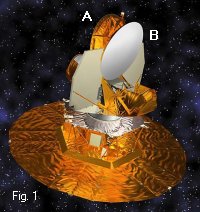 WMAP satellite